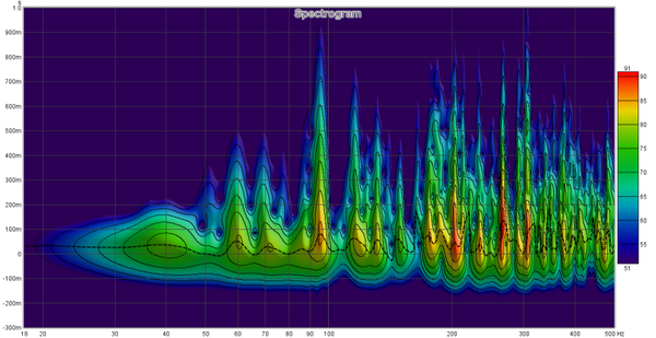 FRCAUS-REW-SP-20..500-1..48-BASELINE.png