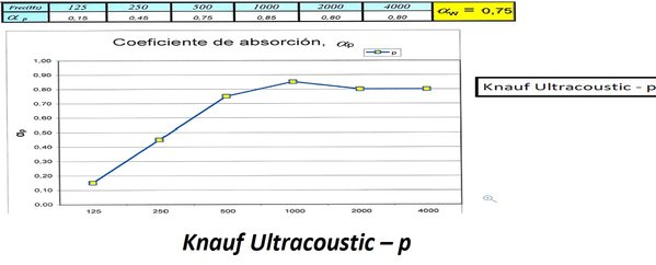 knauf ultracoustic - p.jpg