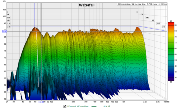 Howie-REW--WF--30..3k--K12speaker--pseudo-anechoic--.png