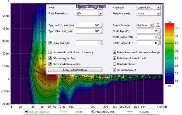 ESS_CR_Wavelet_092520.jpg