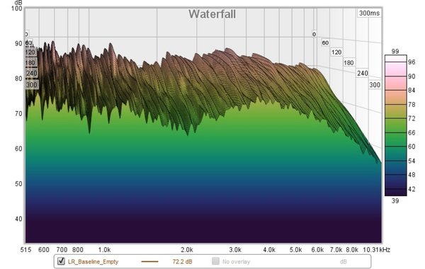 ESS_CR_Waterfall_Baseline_092520.jpg