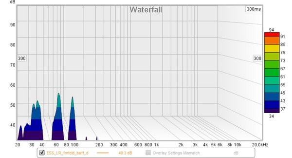 ESS_LR_frntcld_desk_Waterfall_101020.jpg