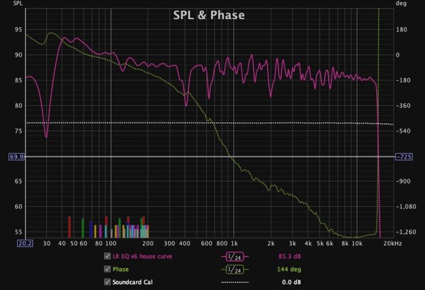 Dio Ministudio MLV fix EQ v6 house curve FR.jpg