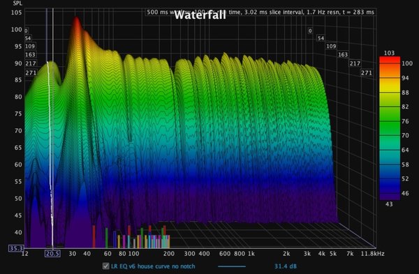 Dio Ministudio MLV fix EQ v6 house curve no notch wtrl.jpg