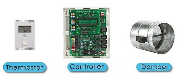 HVAC-small-system-controller-FXD.jpg