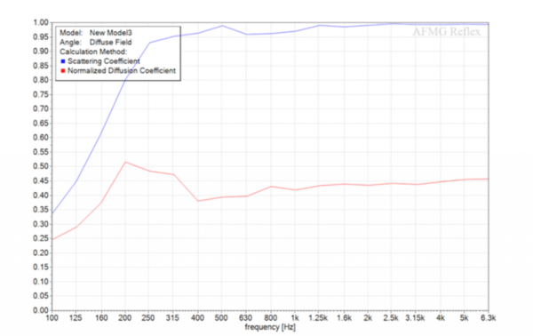 coefficients.png