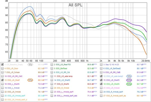 ESS_LR_Shelf_Comparisons_101020.jpg