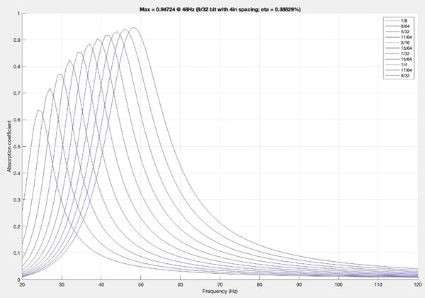 Image 2022-12-12 at 3.10 PM.jpeg